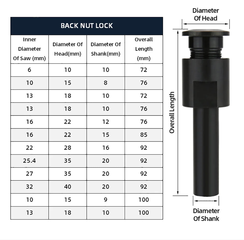 Slitting Saw Arbor Holder — CNC Milling Blade Mandrel 5–32mm