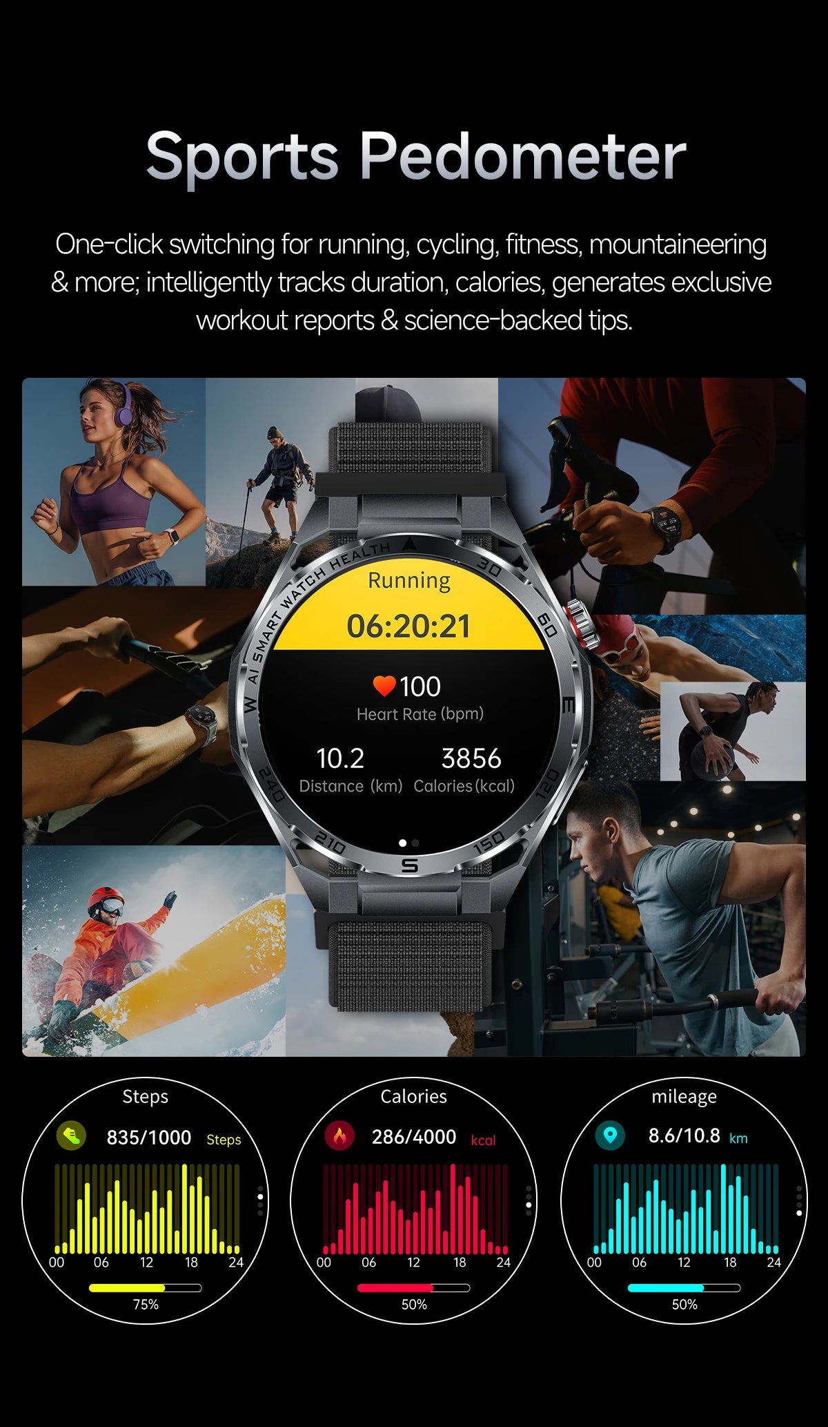 2026 New Body Fat AI Analysis Health Smart Watch ECG+PPG Uric Acid BP Blood Oxygen Call AMOLED Screen Smart Watch For Men Women