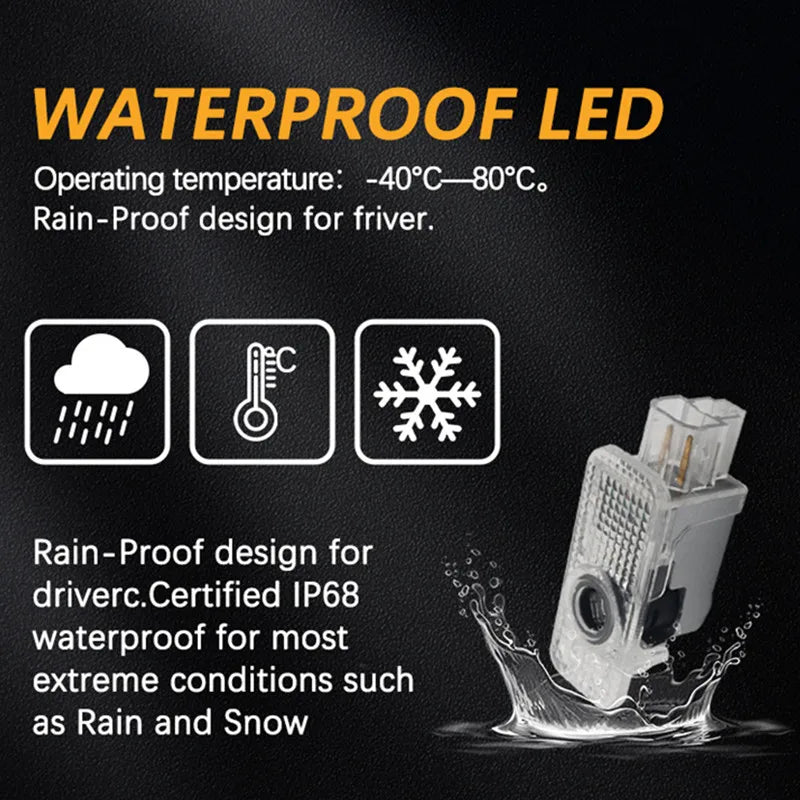 Audi LED Door Welcome Light – Car Door Emblem Lamp for Q3 Q5 Q7 S3 S4 S5 S6 S7 A4 A5 A6 A7 A8