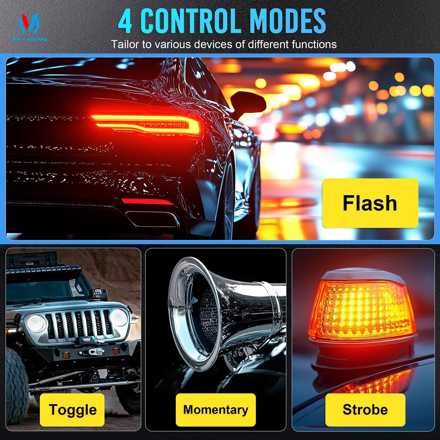 MICTUNING Wireless Switch Panel - 12V 60A/80A, 4 Control Modes