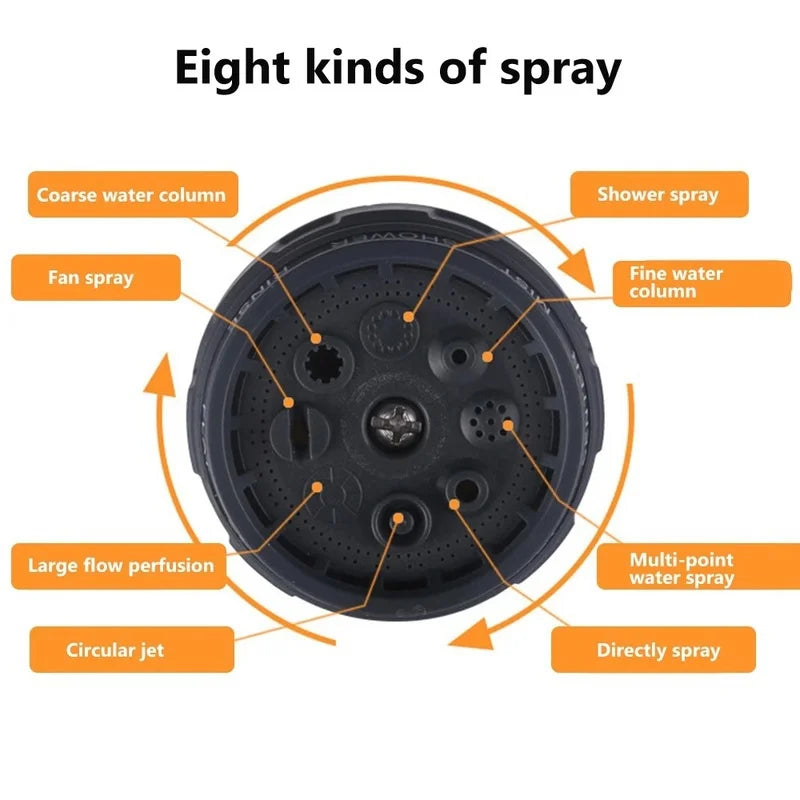 Adjustable High-Power Garden & Car Hose Nozzle — Water Spray Gun