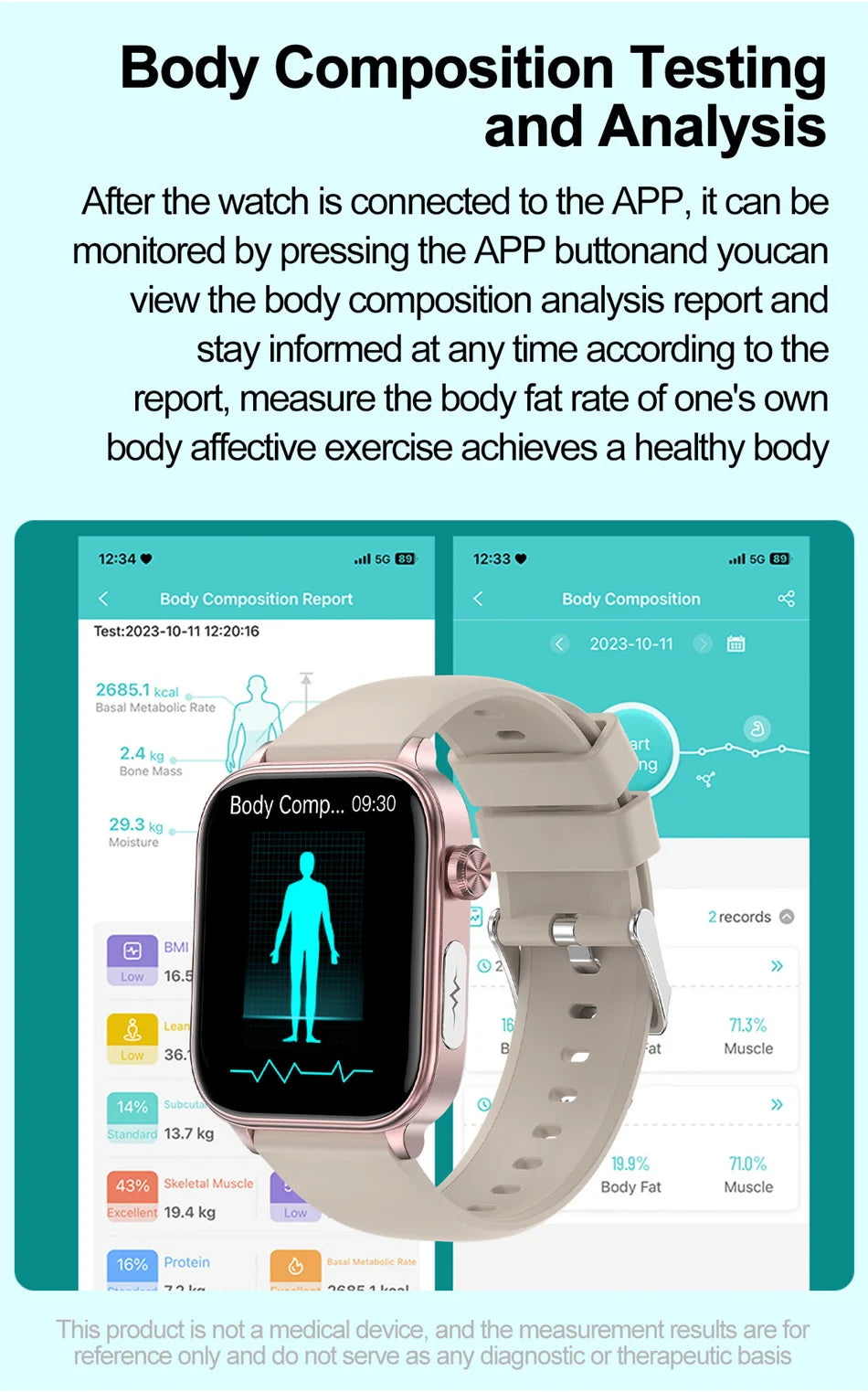 2026 New Al Science Diagnosis Blood Lipids Uric Acid Blood Oxygen Smart Watch Men ECG+PPG Voice Bluetooth Call Health Smartwatch