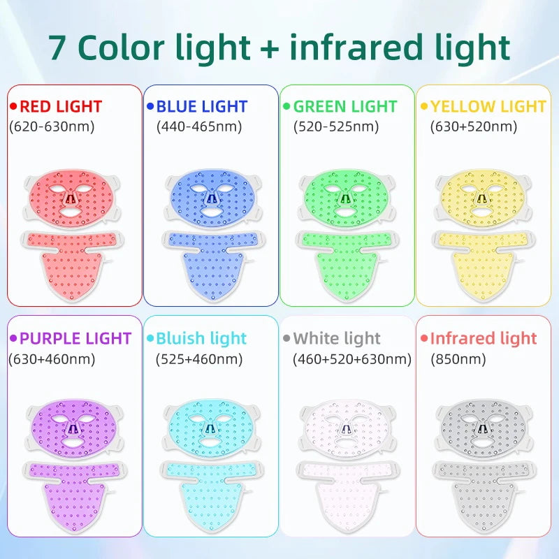 7 Colors + Infrared LED Face & Neck Mask – Red Light Therapy for Anti-Aging, Acne & Skin Tightening