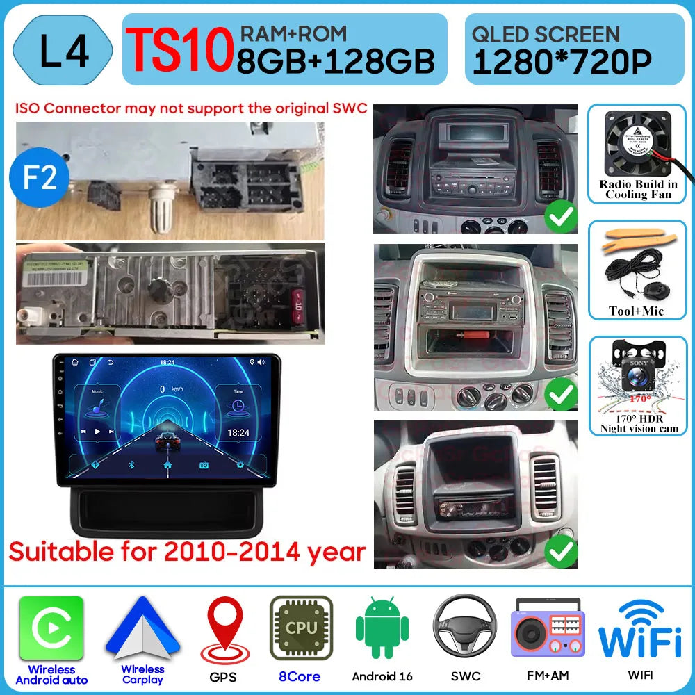 Car Stereo with Apple CarPlay & Android Auto, Compatible with Renault Trafic 2, Opel Vivaro A & Nissan Primastar