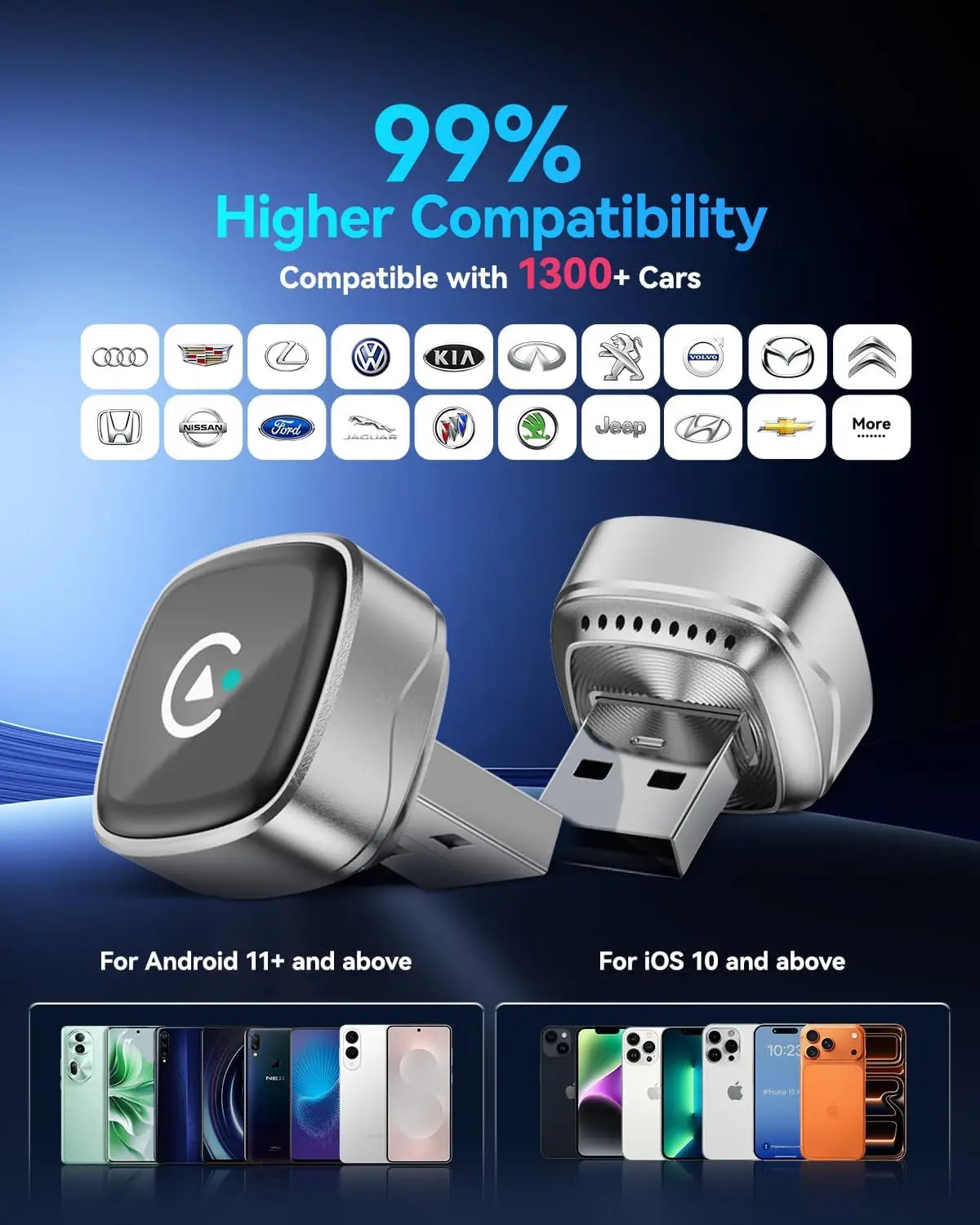2026 Ultra Mini Wireless Carplay Adapter for Android Auto USB for Factory Wired Car Play Dongle Plug & Play for IOS , Android