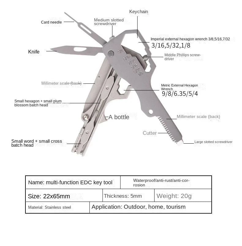 Mini Multifunctional Keychain Tool Card Stainless Steel Emergency Repair Tool Drone Repair Tool Essential Outdoor and Home Use