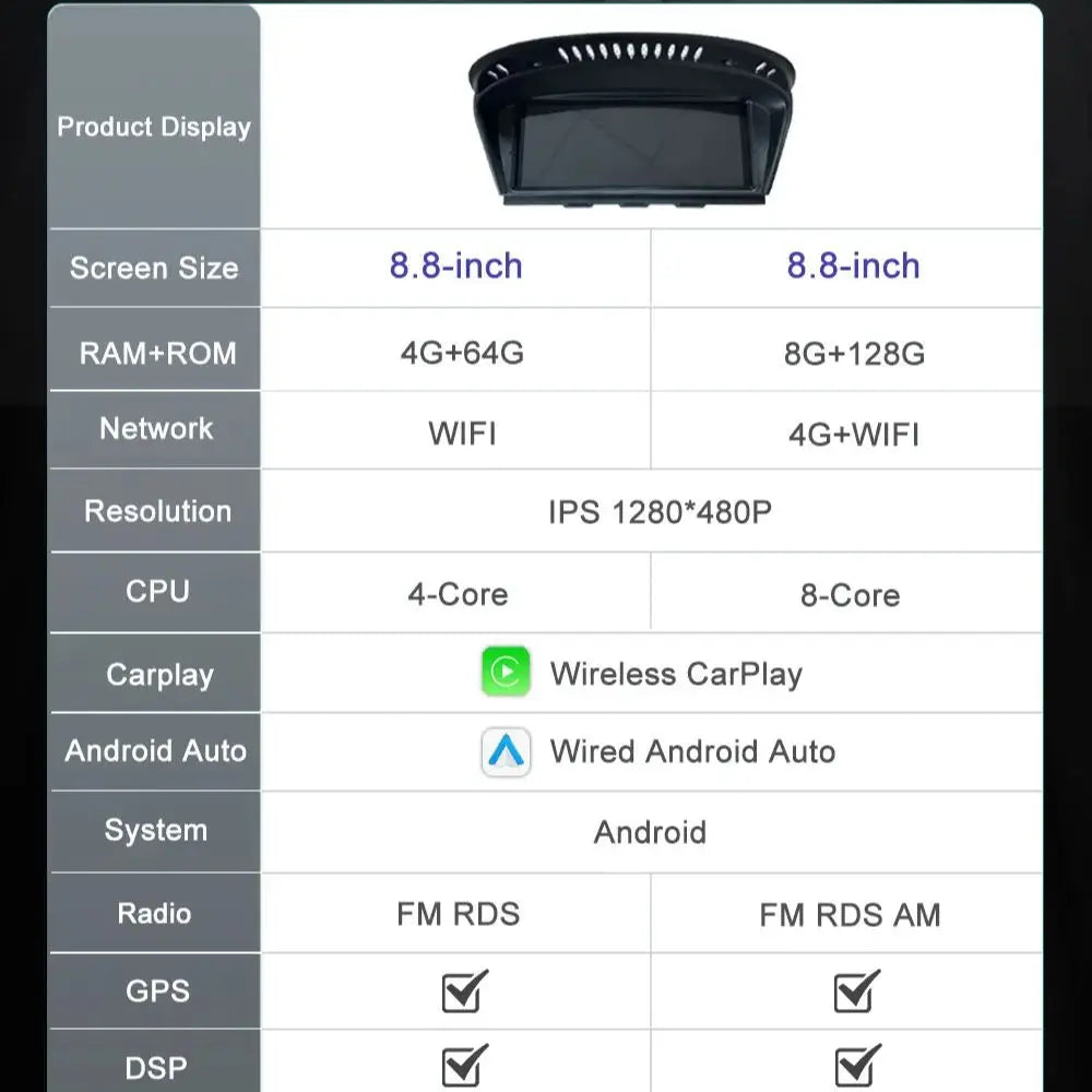 Car Stereo with Apple CarPlay & Android Auto, Compatible with BMW 3 & 5 Series E60 E90 (CCC/CIC)