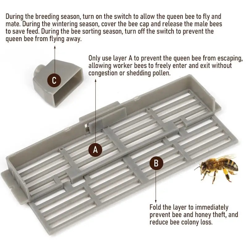 1-8Pcs Beekeeping Tools Plastic Prevent Queen Bee Escaping Multi-Functional Nest Door Beehive Bees Prevent Escape Honeycomb Gate