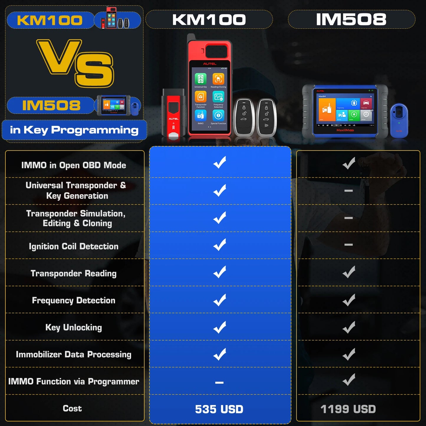 Autel MaxiIM KM100 KM100X Key Programming Tool Lifetime Free IMMO Immobilizer Key FOB Programmer OBD IMMO Key Learning PK IM508