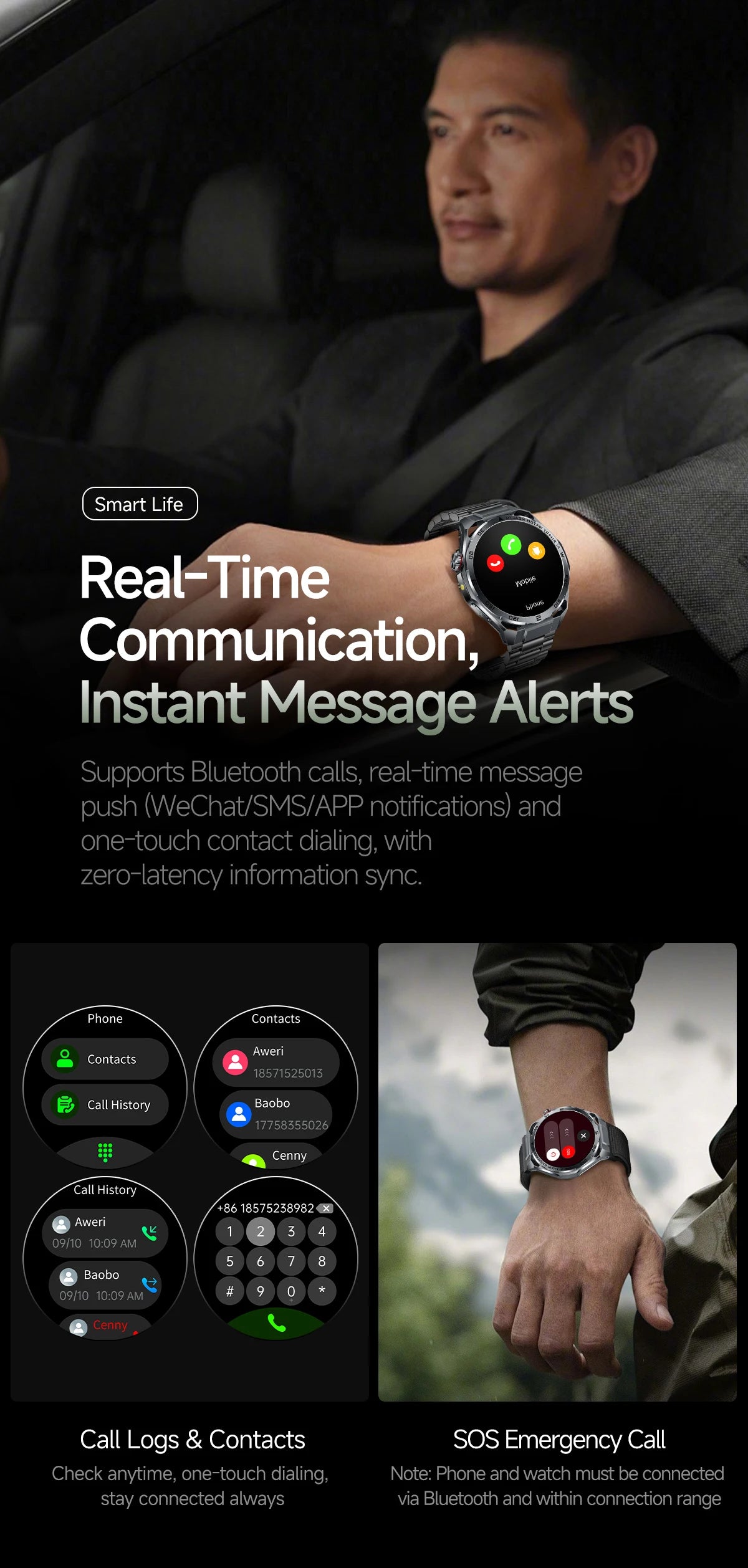 2026 New Body Fat AI Analysis Health Smart Watch ECG+PPG Uric Acid BP Blood Oxygen Call AMOLED Screen Smart Watch For Men Women