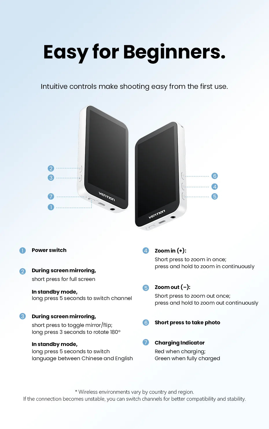 Vention Magnetic Selfie Screen Monitor Vlog Phone Wireless Monitor Rear Camera Live for iphone 17 16 Huawei Mate 80 Samsung S24
