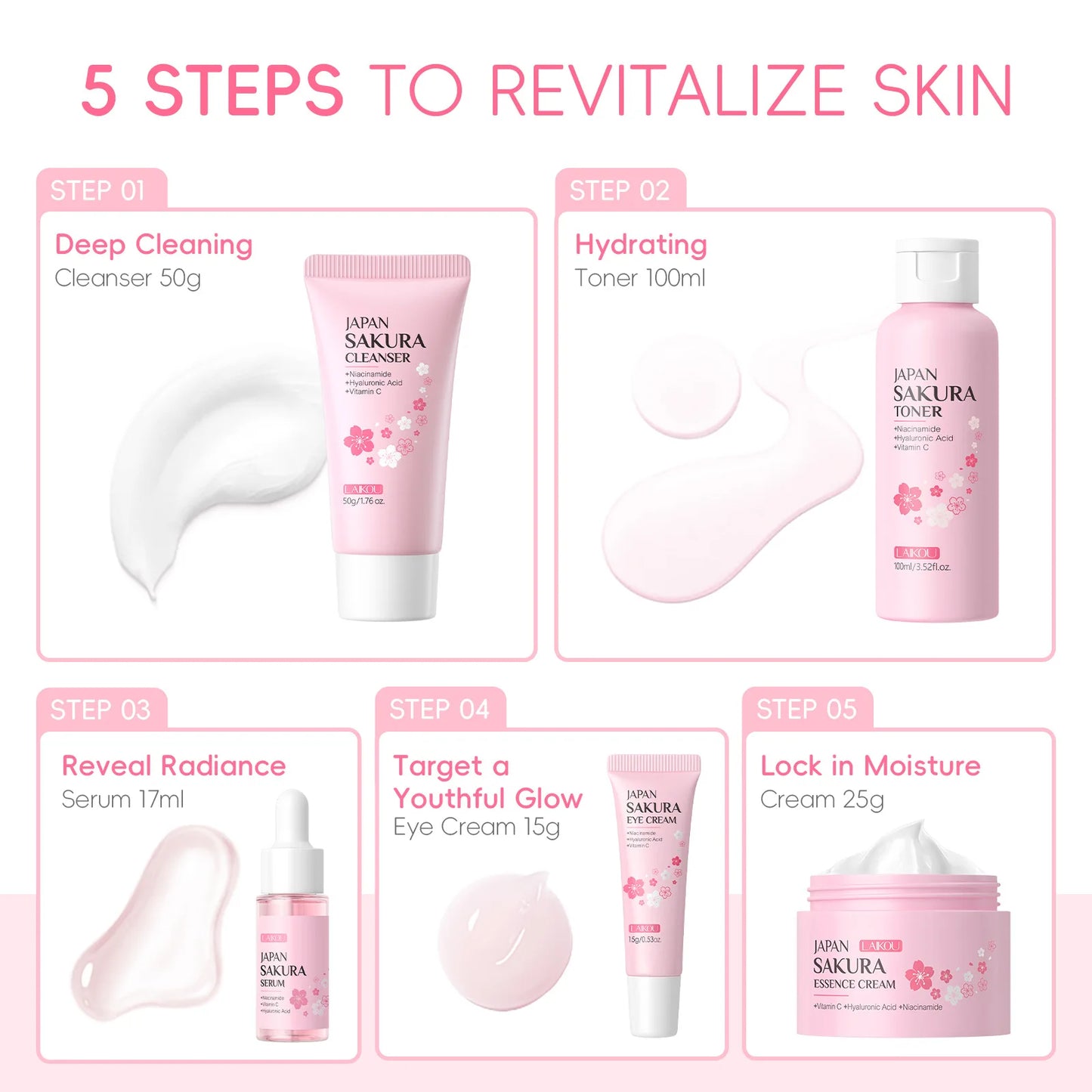5pcs/set Laikou Sakura Skin Care Set Facial Cleanser Toner Face Serum Eye Cream Hydrating Moisturizing Anti Aging Skin Care Kit