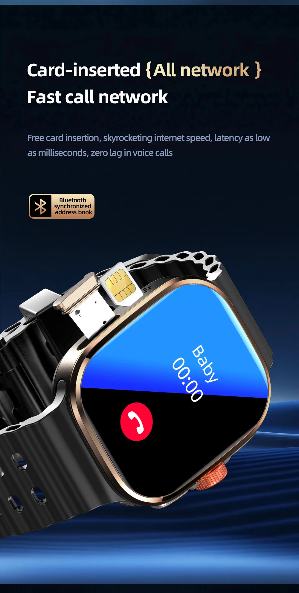 M99 Mini New Package 2.29inch Amoled Smartwatch 5G LTE Android 13.0 Smart Watch With Touch ID Fingerprint unlock GPS WIFI Sim