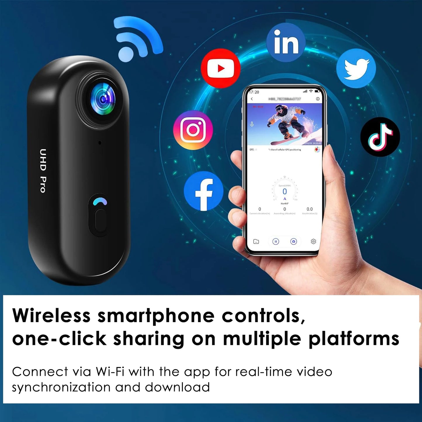 4K Action Camera — Waterproof WiFi Helmet & Motorcycle Body Cam