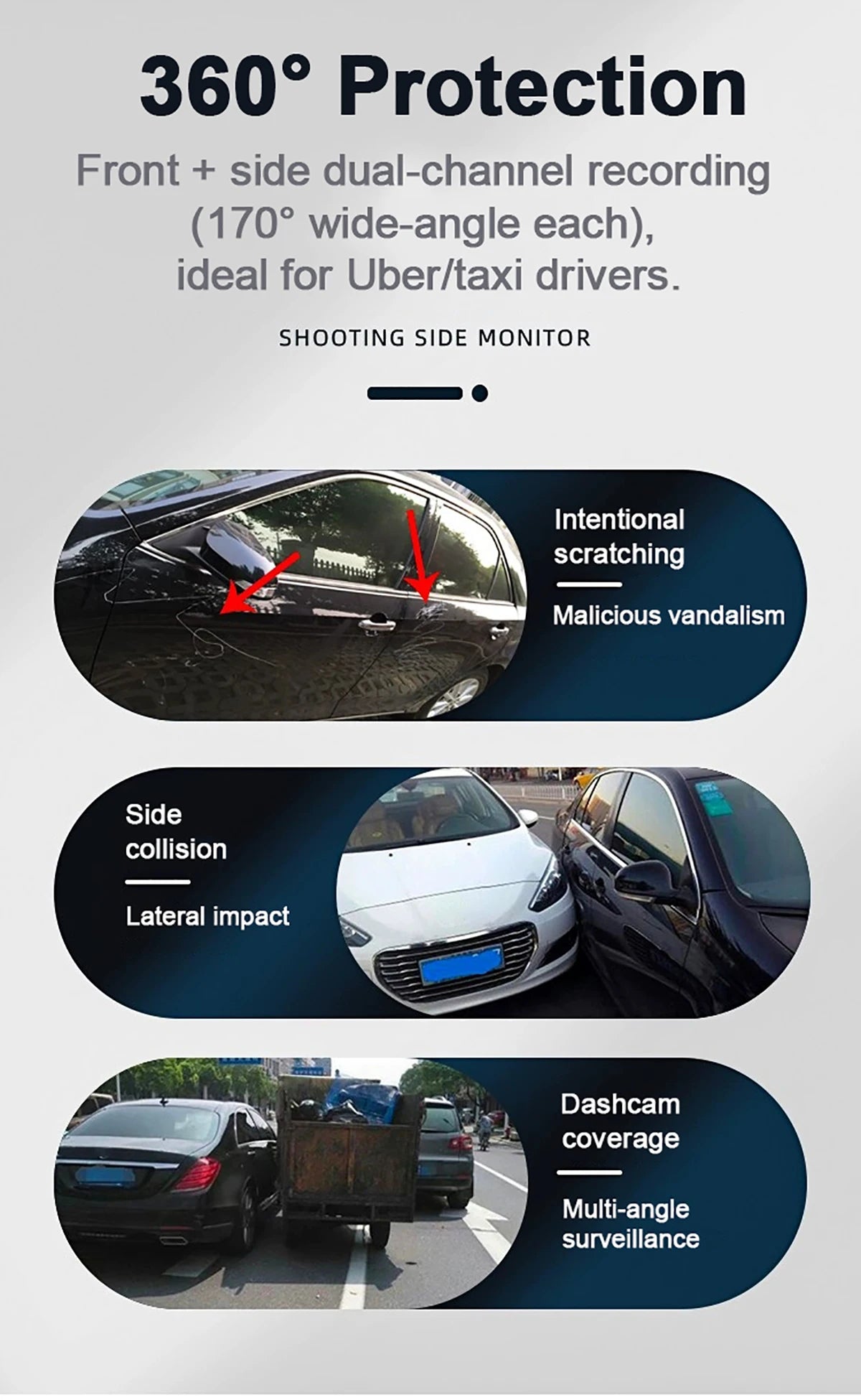 360° Car DVR Dash Cam 4 Lens Front Rear Left Right Inside IPS Screen Rotatable Lens Night Vision 24H Parking G-Sensor Black Box