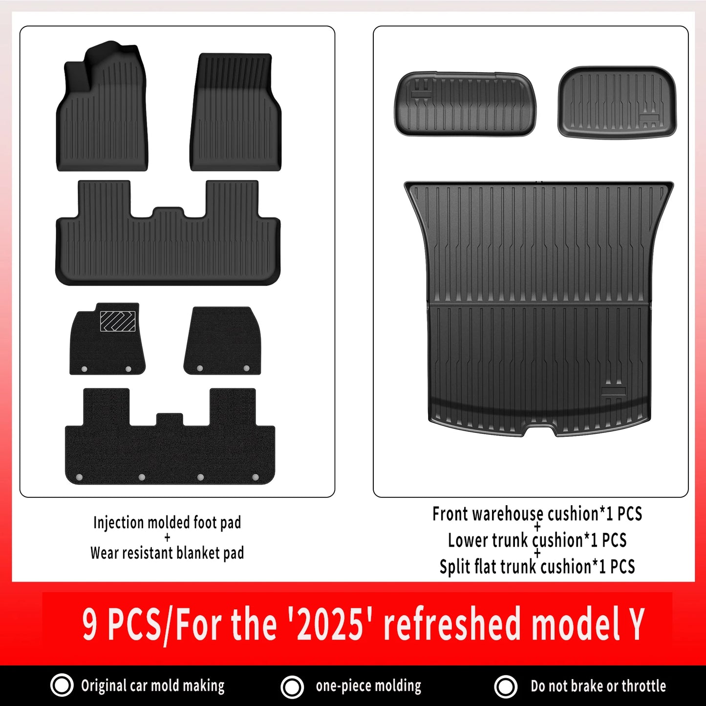 For New Tesla Model Y Launch 2026+ Juniper 2026+ TPE Floor Mats & Cargo Liner, All Weather Trunk Mats Floor Liner Backrest Mats
