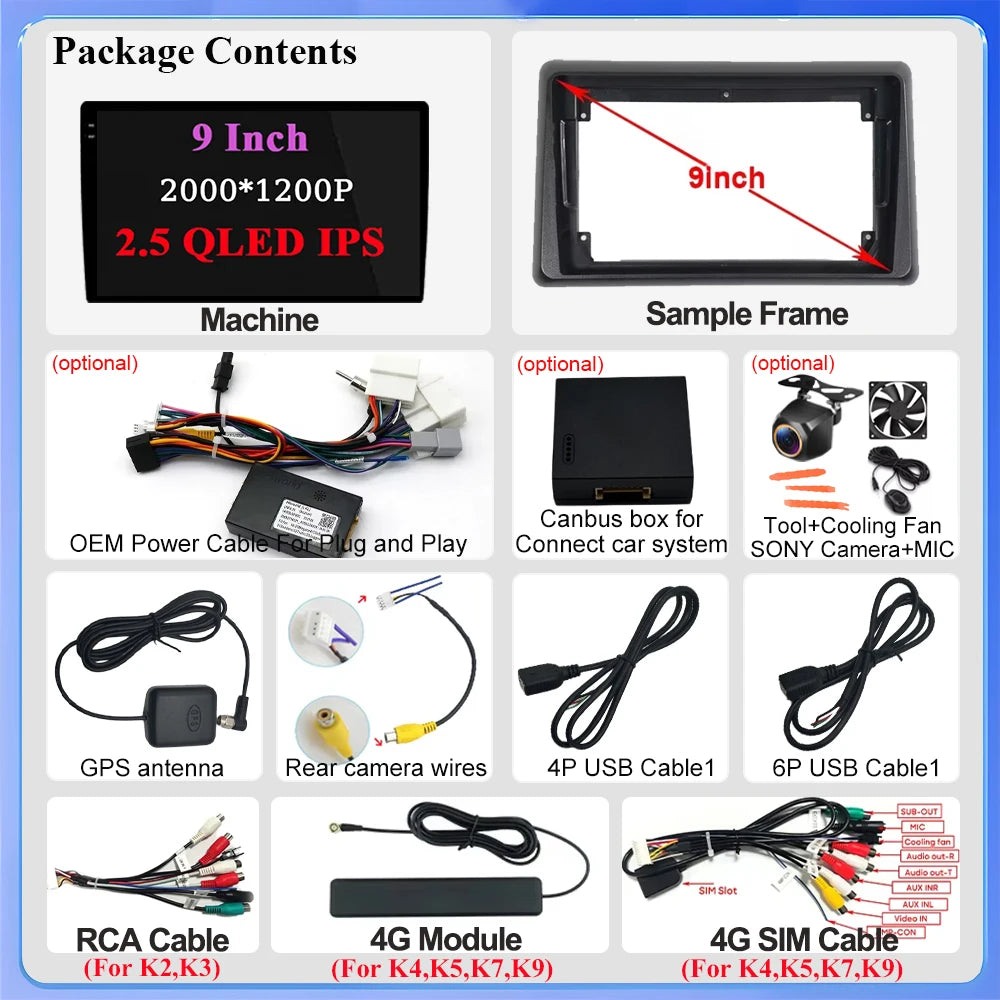 Android Car Stereo for Renault Express (2021–2022) — Wireless CarPlay, Android Auto, GPS, 5G WiFi