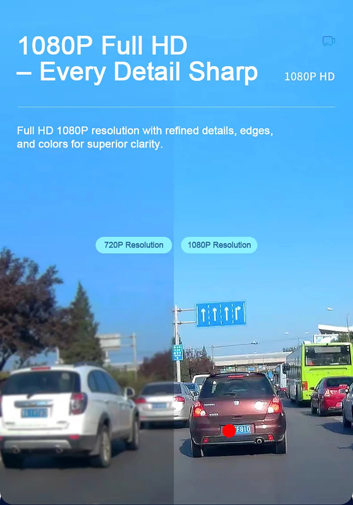 360° Car DVR Dash Cam 4 Lens Front Rear Left Right Inside IPS Screen Rotatable Lens Night Vision 24H Parking G-Sensor Black Box