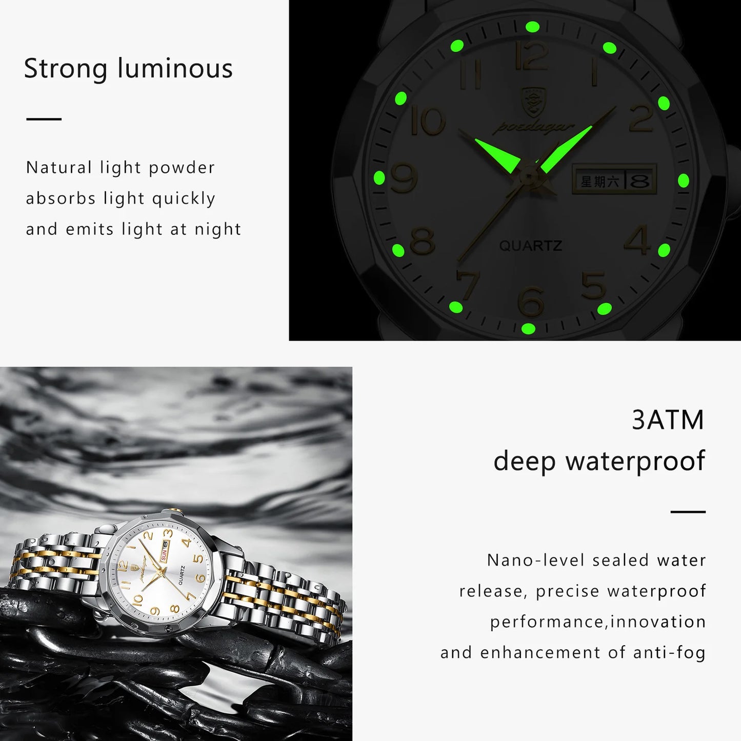 POEDAGAR Elegant Ladies Watches Waterproof Luminous Date Week Watch for Woman High Quality Stainless Steel Quartz Women's Watch