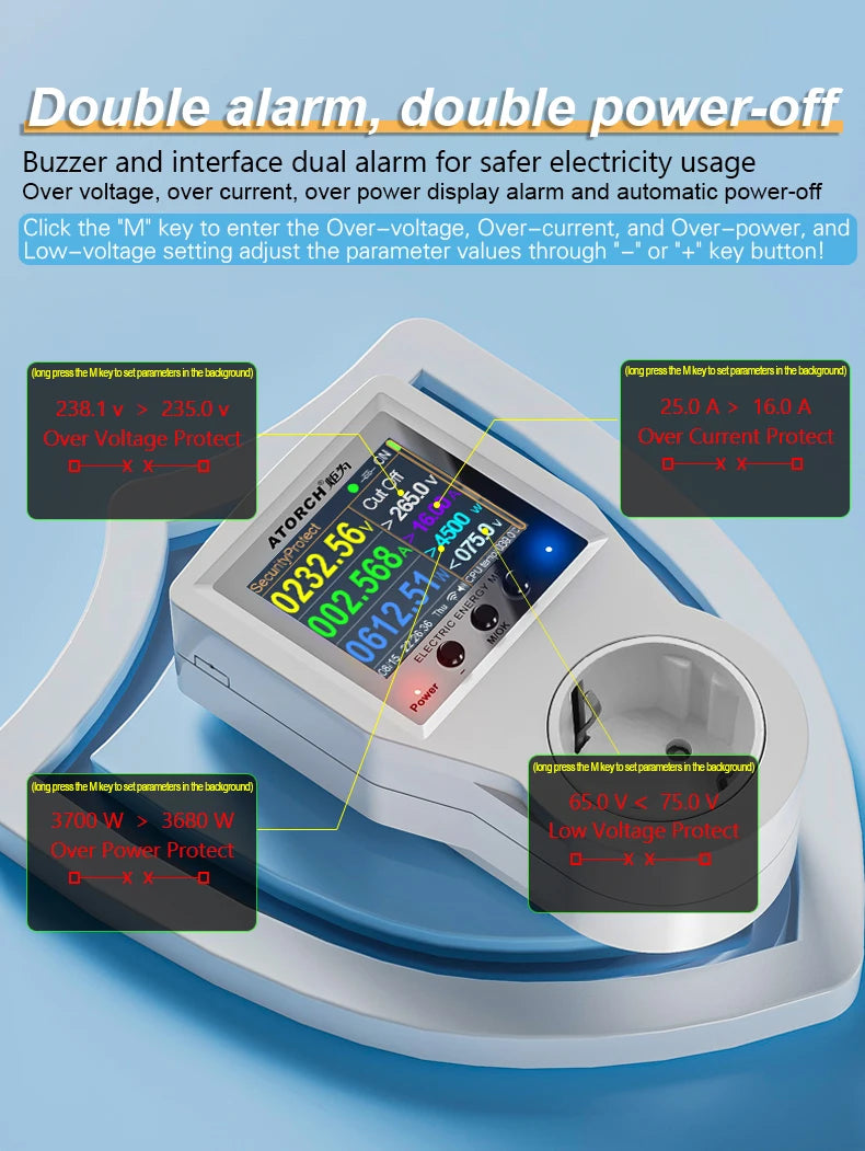 AC85-265V 16A Tuya WiFi Smart EU Socket Voltmeter Ammeter Power Meter Curve Electricity Bill Energy Consumption Analyzer Monitor