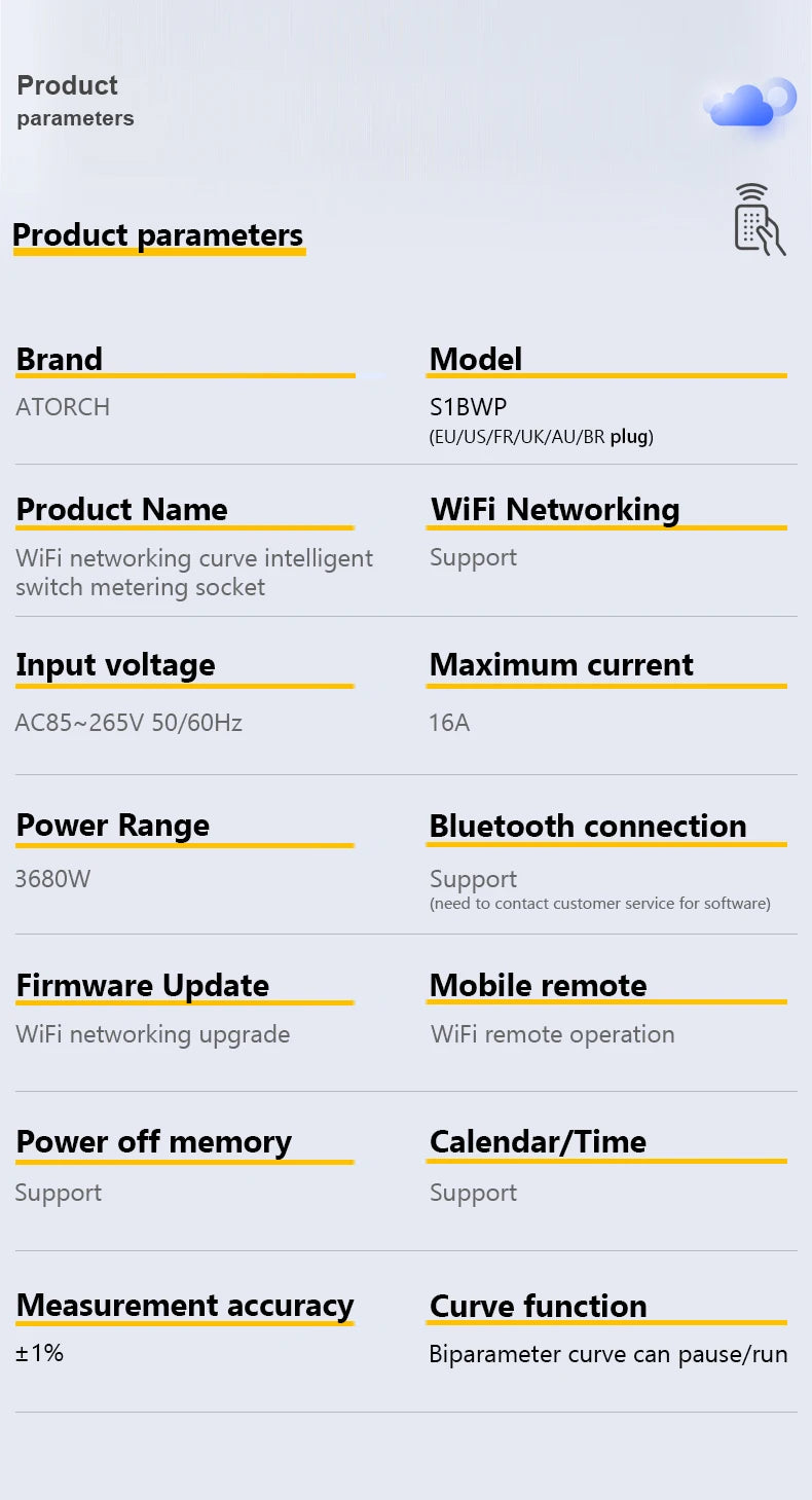 AC85-265V 16A Tuya WiFi Smart EU Socket Voltmeter Ammeter Power Meter Curve Electricity Bill Energy Consumption Analyzer Monitor