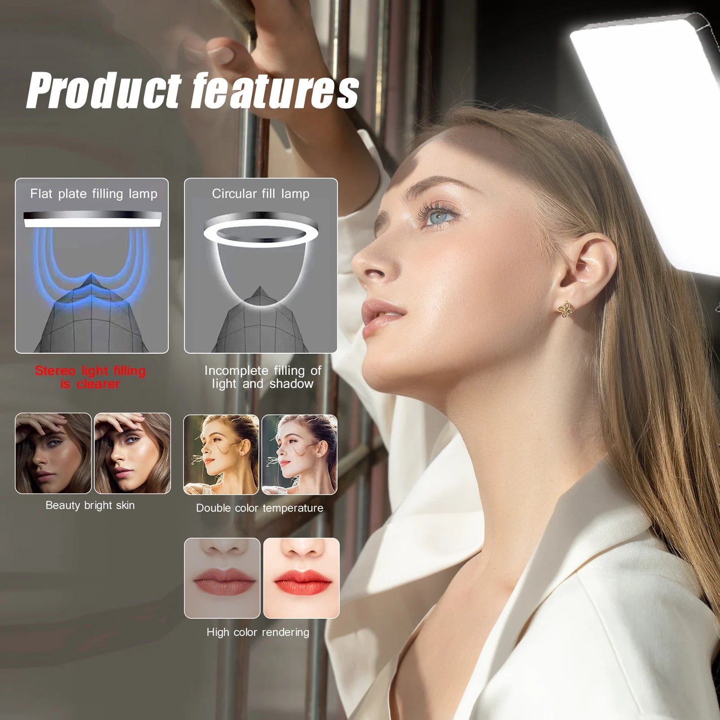 LED Video Conference & Photography Light – Bi-Color 3300K-5600K Studio Lamp with Tripod | TikTok, Zoom & Live Streaming
