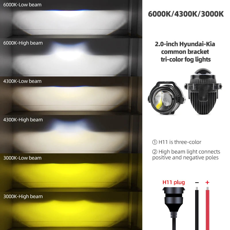 2.0 Bi Led Projector Lens Auto LED Fog Lights 3000K 4300K 6000K High and Low Beam for Toyota Nissan Tricolor Lens Fog Lamp
