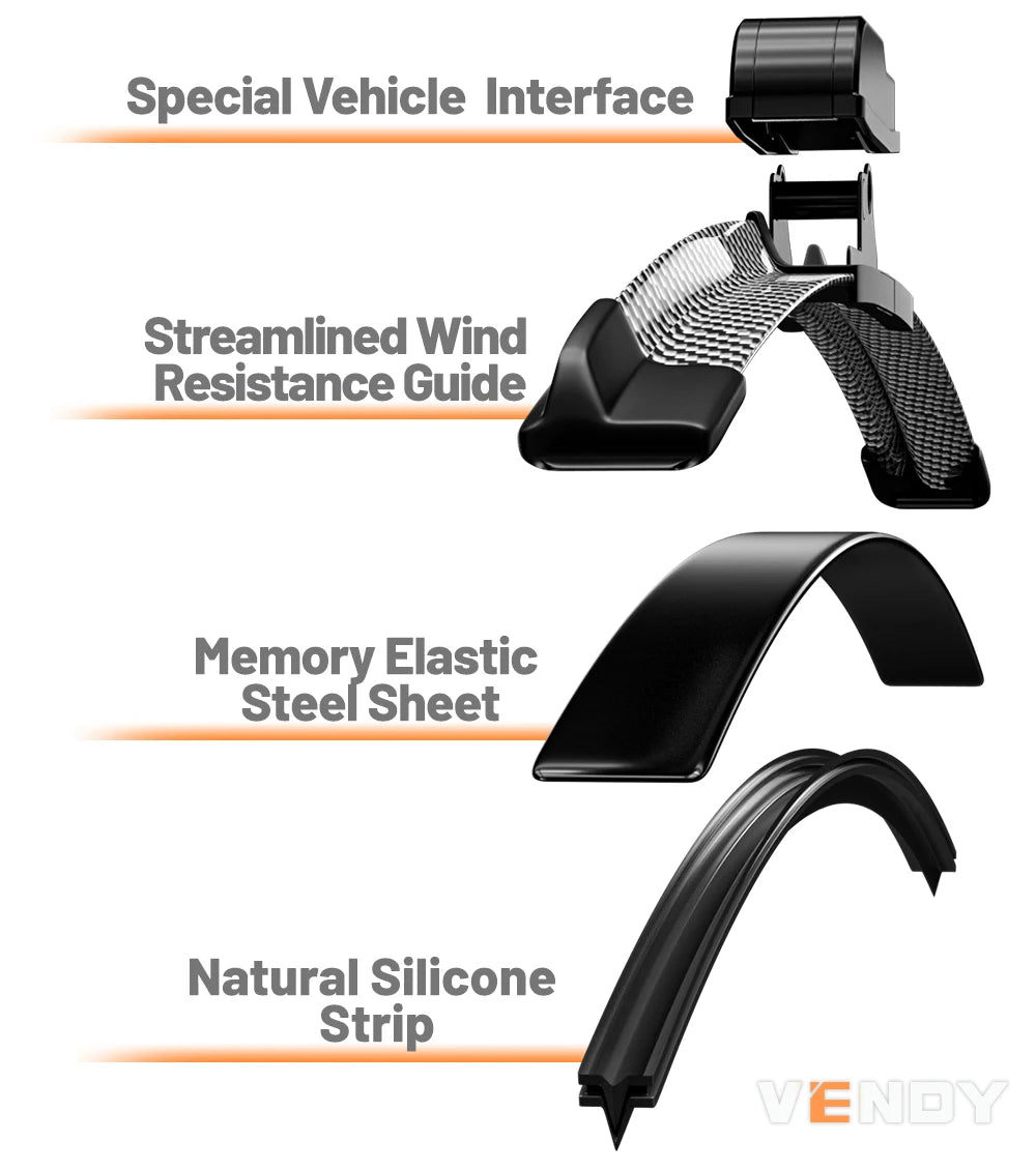 Front Windshield Wiper Blades for Ford F-150 2009–2020 (2-Pack)