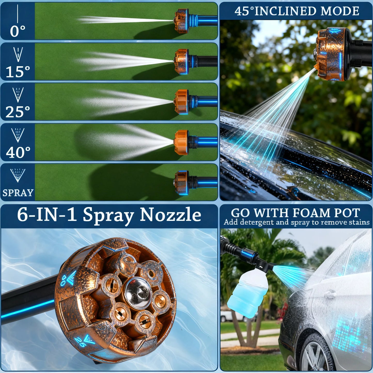 Cordless Portable Pressure Washer — High-Pressure Car & Garden Spray Gun Kit