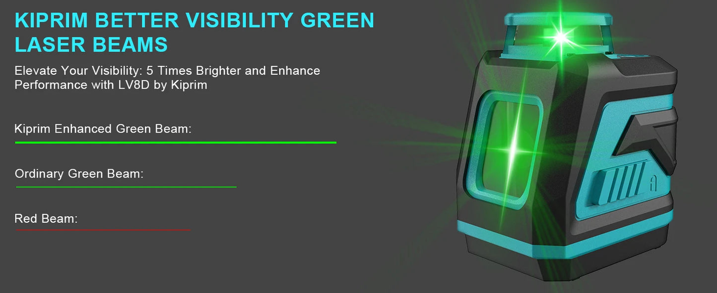 Kiprim Laser Level 2/5 Lines 360° – Automatic Self-Leveling Green Light Cross Laser for Construction