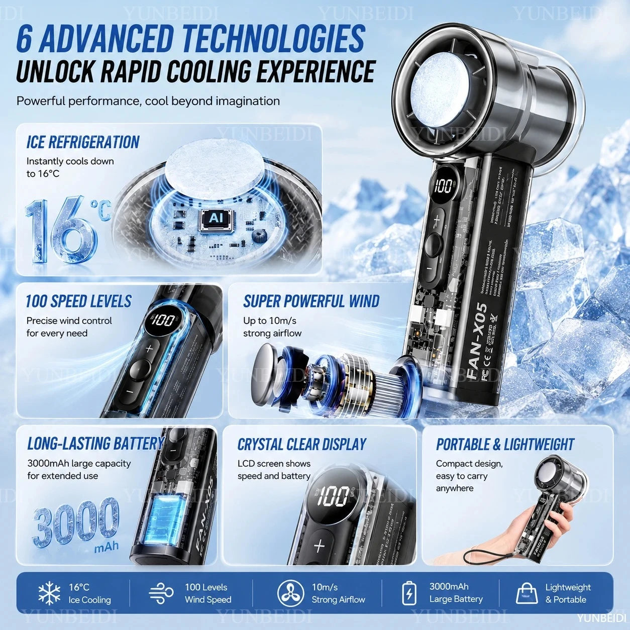 3-in-1 Portable Evaporative Air Cooler – Misting Fan, Humidifier & LED Light