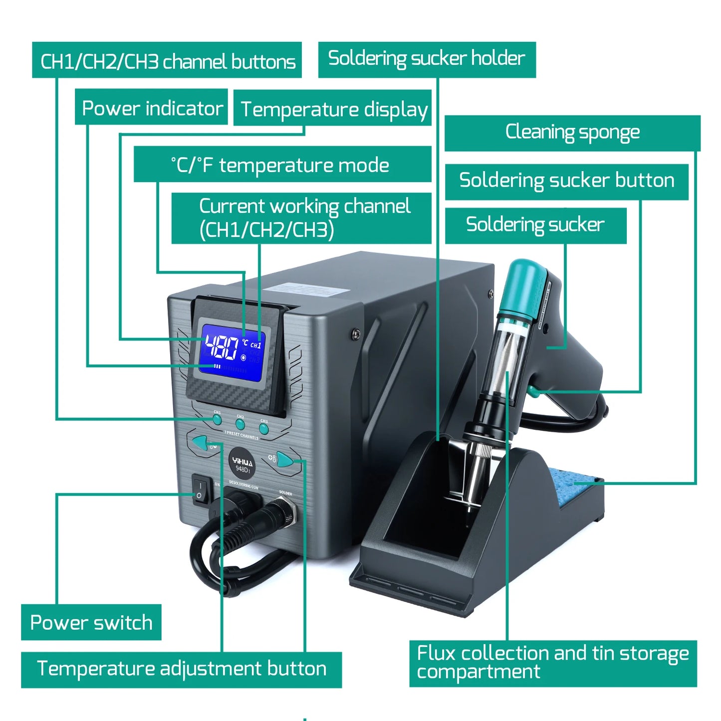 YIHUA 948D-I 110W Desoldering Station – Vacuum Pump Tin Suction Gun for PCB Welding & Repair
