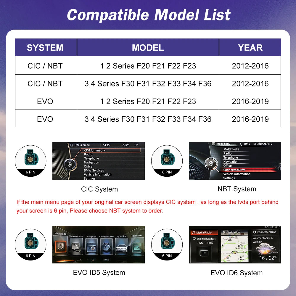 12.3" Ultra-Thin Wireless CarPlay Screen for BMW 1/2/3/4 Series F20 F21 F22 F23 F30 F31 F33 F36 — CIC/NBT/EVO