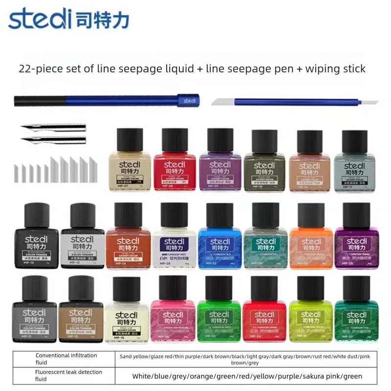 40g Stedi Panel Line Water-based Fluorescent Paint for Model Building Fluorescent Ink Panel Line Accent Color Hobby DIY Supply
