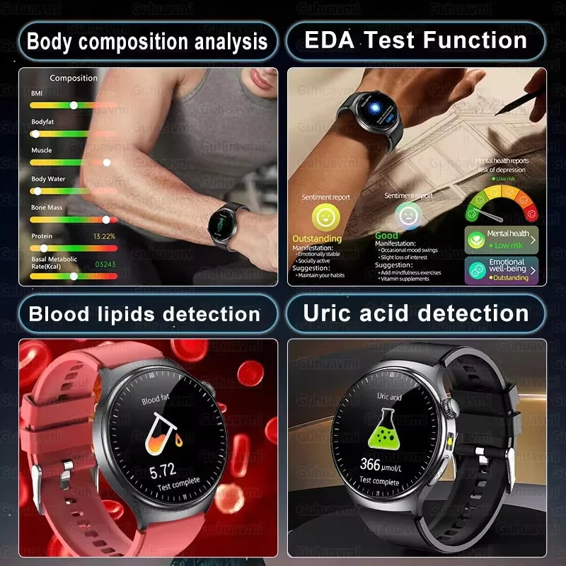 2026 New Accurate Diagnosis ECG Smart Watch Body Fat Blood oxygen BP Health Sport HD AMOLED Screen call Smart watch Men women