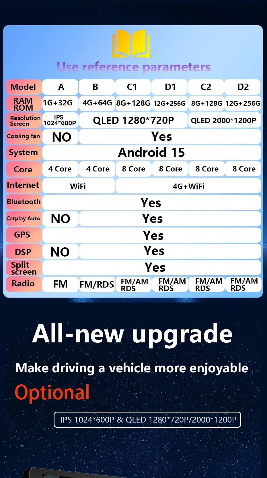 Wireless CarPlay for Chevrolet Trax 2014 - 2016 Car Radio Video Multimedia Player DSP Stereo GPS Navigation BT Split Screen WiFi