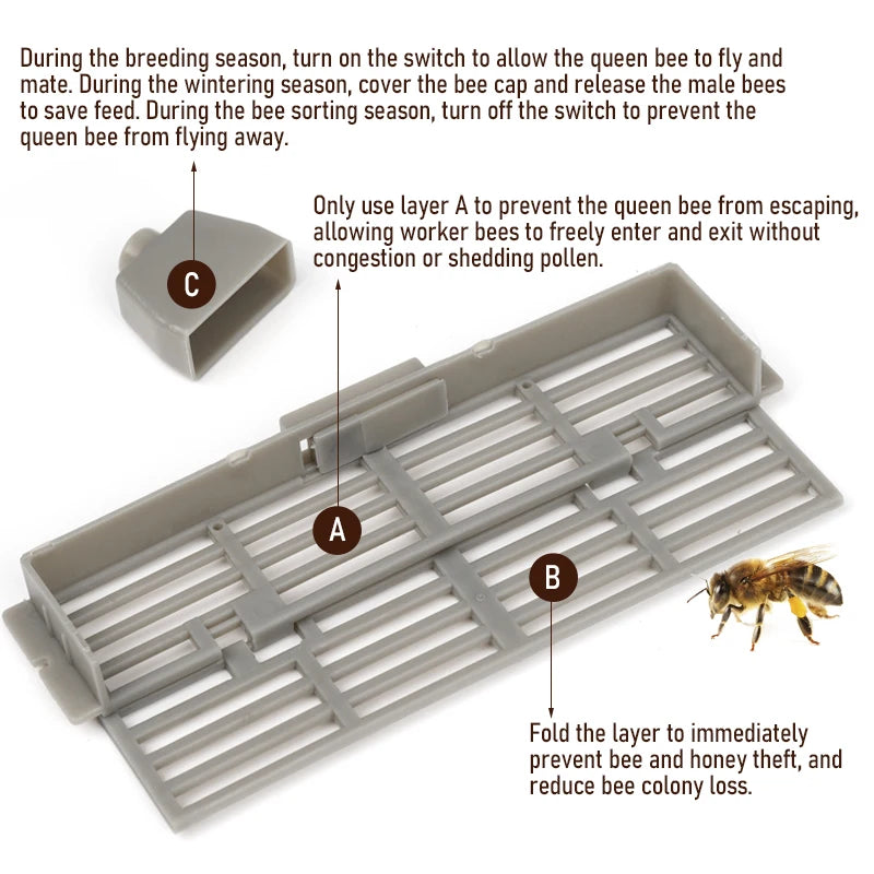1-8Pcs Beekeeping Tools Plastic Prevent Queen Bee Escaping Multi-Functional Nest Door Beehive Bees Prevent Escape Honeycomb Gate