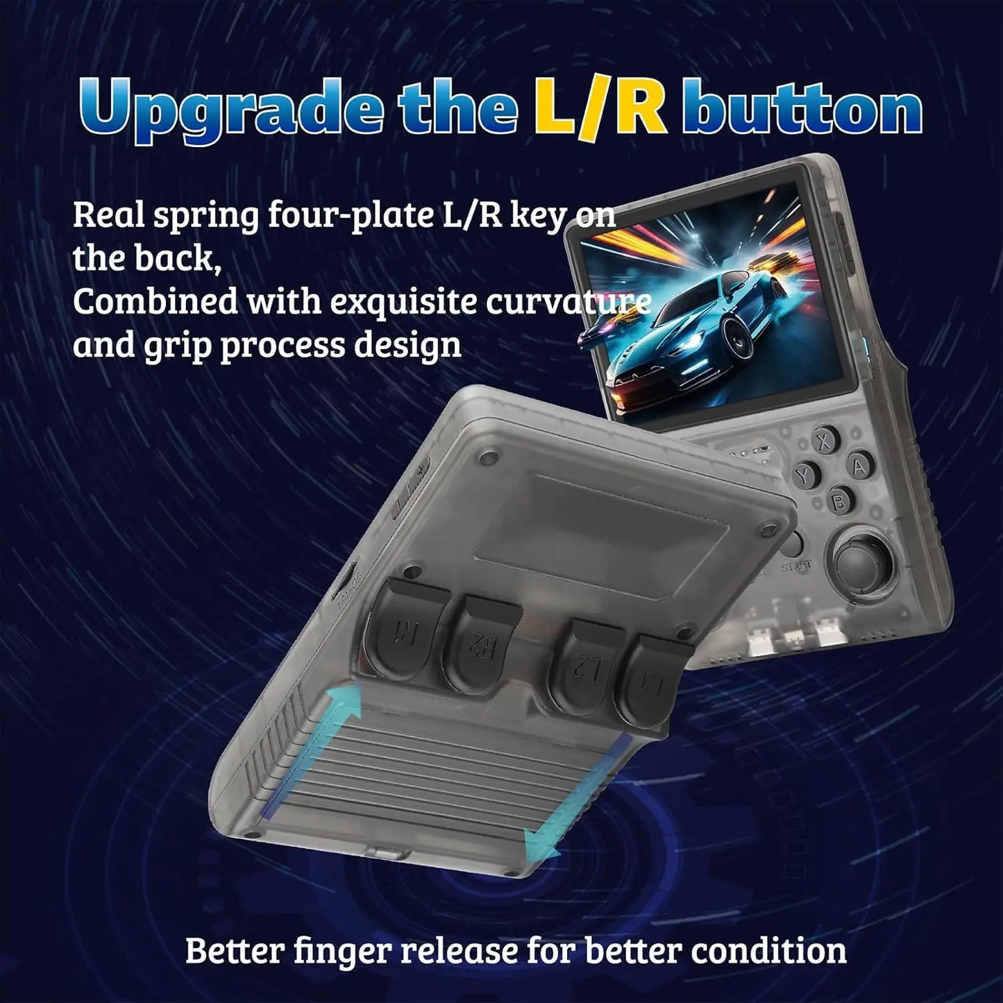 R40s pro Retro Game Console 3.5'' IPS Screen Arkos Auex Linux System 256GB 30000+ Games Portable Video Handheld Game Console