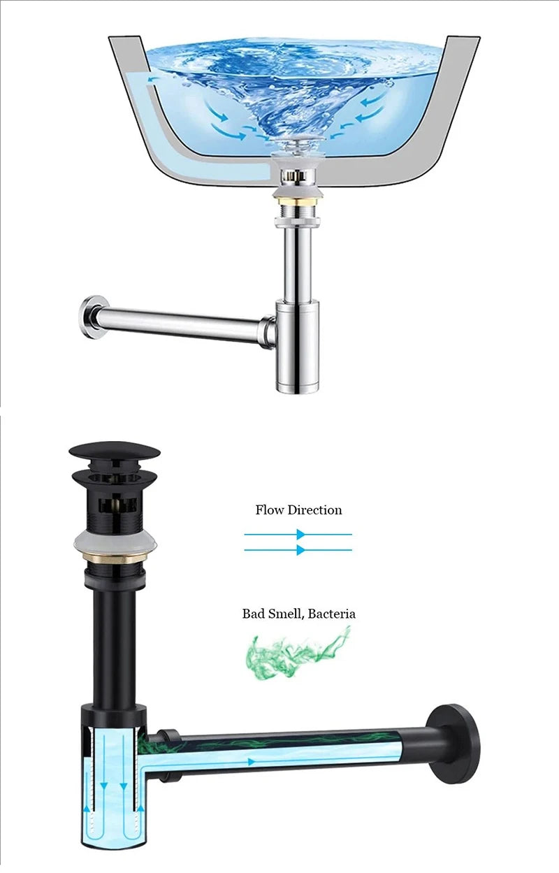 Wash Basin Bottle Plumbing P-Trap Bathroom Sink Siphon Drain Sewer Pipe Kit Luxury Matt Black High Quality Brass Body