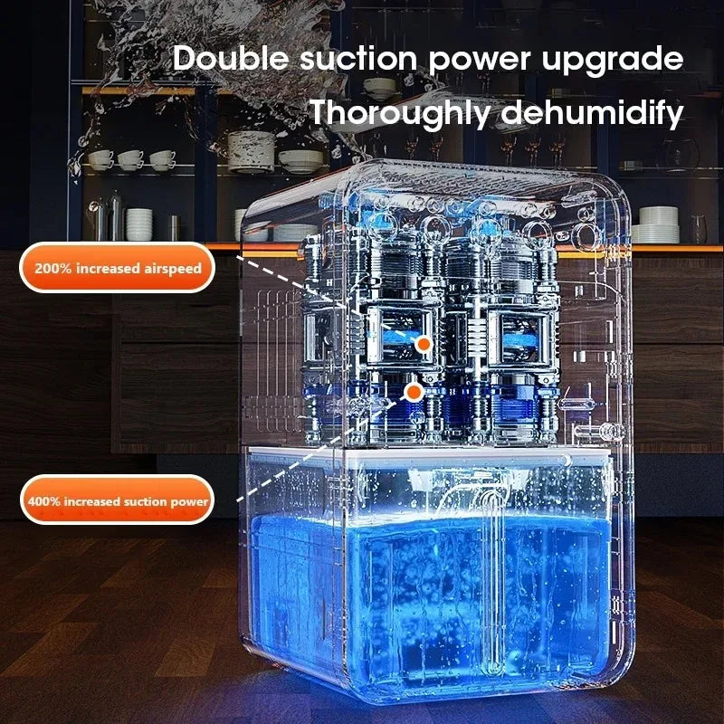 2025 New Silent Dehumidifier For EU Plug - Quiet Moisture Absorber Air Dryer Deodorizer for Bedroom Office Kitchen Home