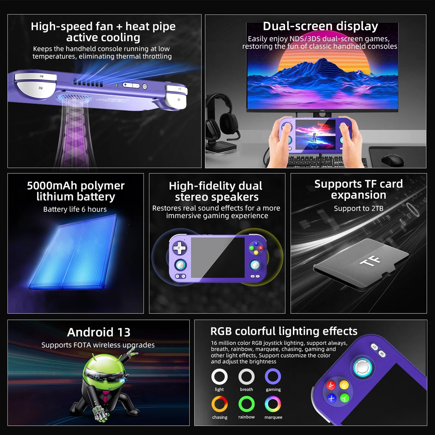 ANBERNIC RG 476H Retro Game Console 4.7-inch LTPS In-Cell display Android 13 Unisoc T820 Processor Video Games RG476H Streaming