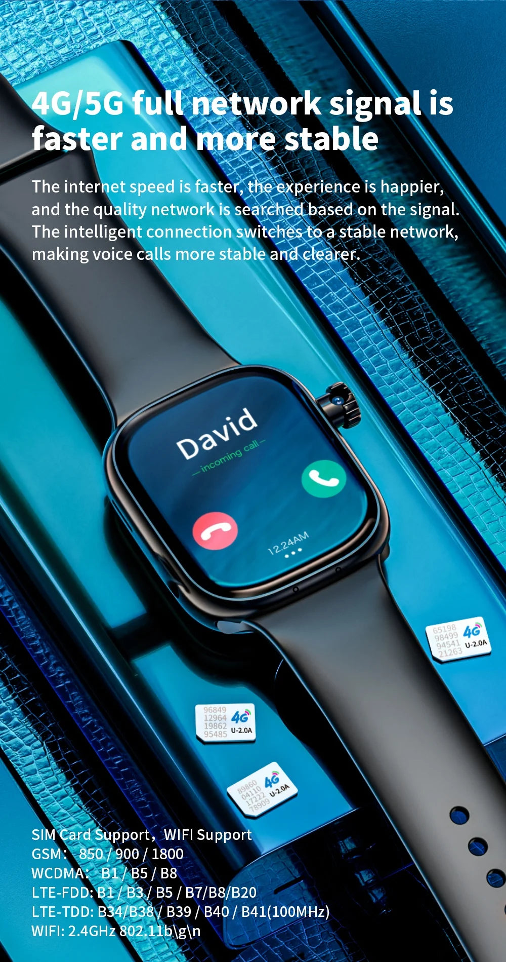 VP49 5G Smartwatch S12 Plus 5G LTE Android 13.0 Smart Watch With 190° Rotating Camera GPS WIFI Compass Play Store Sim Card Slot