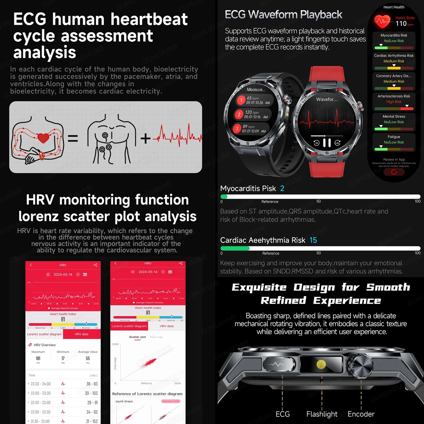 2026 New Body Fat AI Analysis Health Smart Watch ECG+PPG Uric Acid BP Blood Oxygen Call AMOLED Screen Smart Watch For Men Women