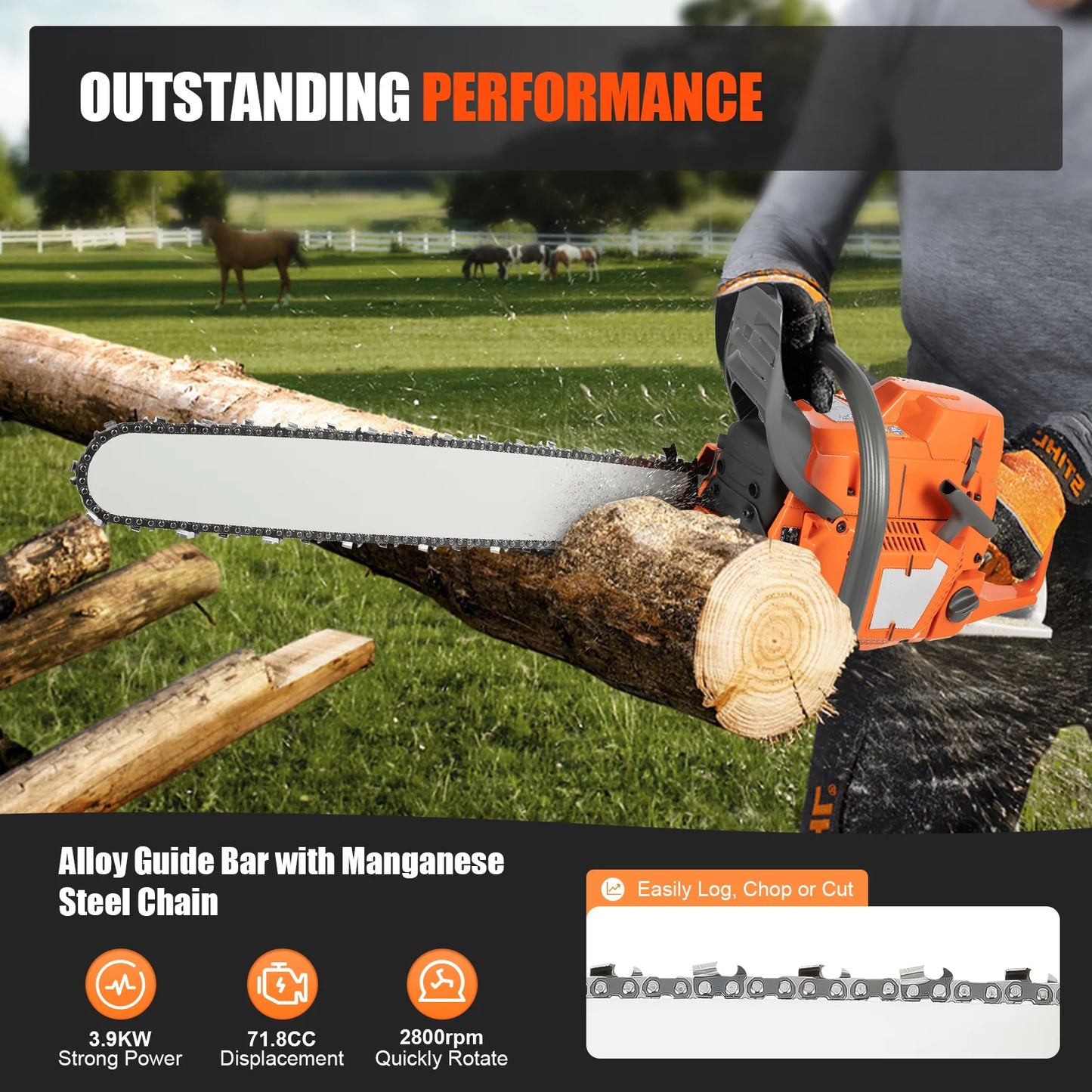 65/72cc Gas Chainsaw — 24" Guide Bar 2-Cycle Petrol Saw for Farm & Garden