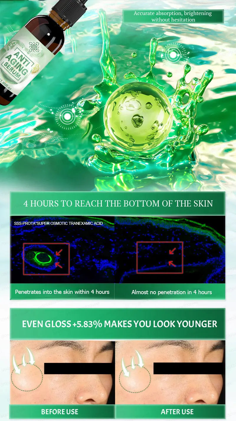 Anti-Aging Instant Wrinkle Smoothing Cream – Look 20 Years Younger | Fine Lines & Firming Face Treatment
