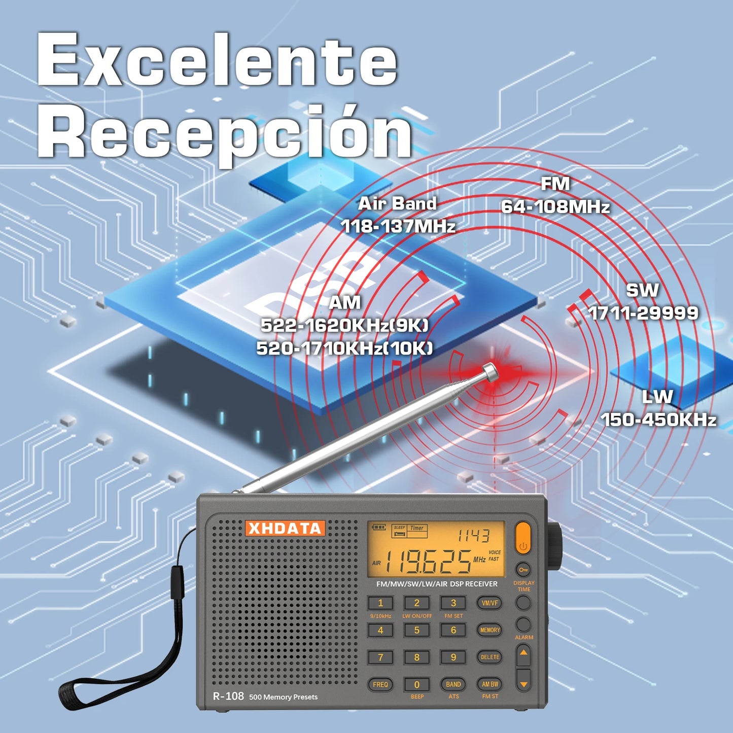 XHDATA R108 Digital Portable Radio AM FM Stereo Shortwave LW Air Band Multiband Receiver with Alarm Clock Display Speaker