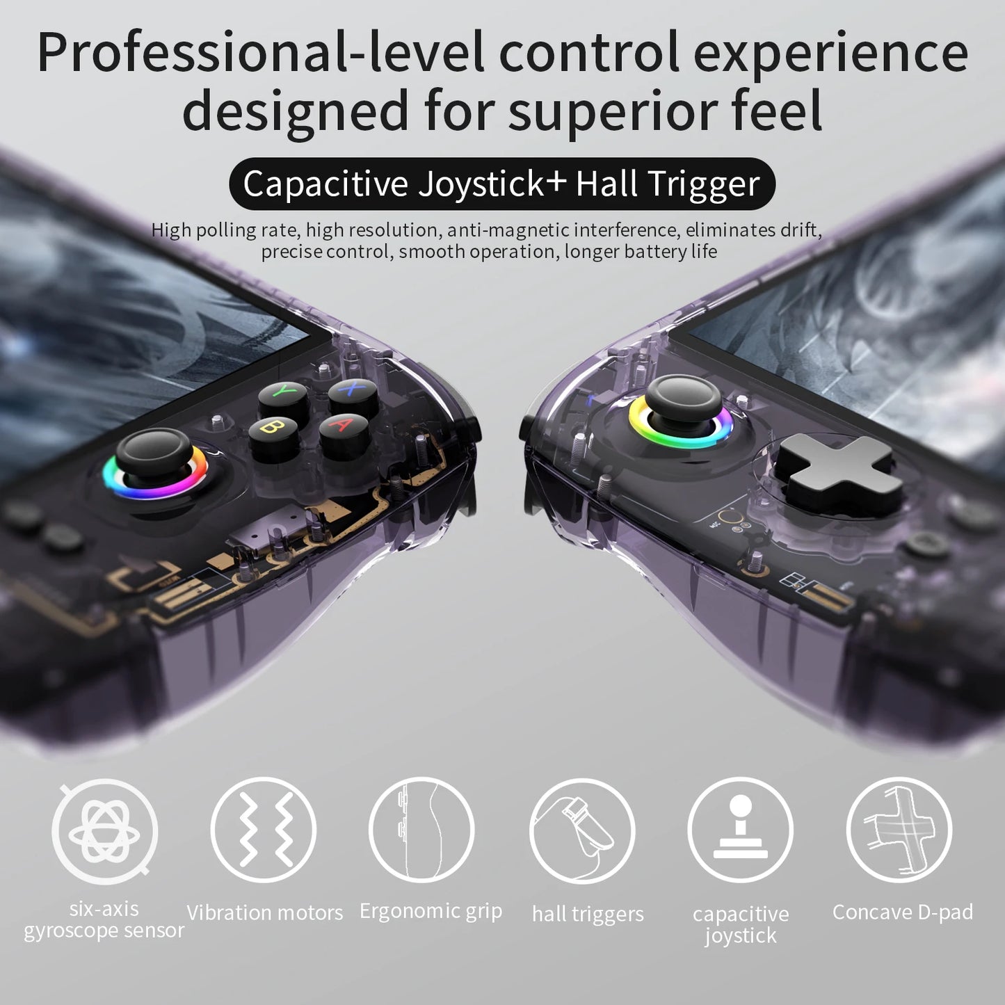 Anbernic RG557 Handheld Game Console 5.48'' AMOLED Android 14 5500mAH Bluetooth 5.3 Portable Video Game Player Dimensity 8300