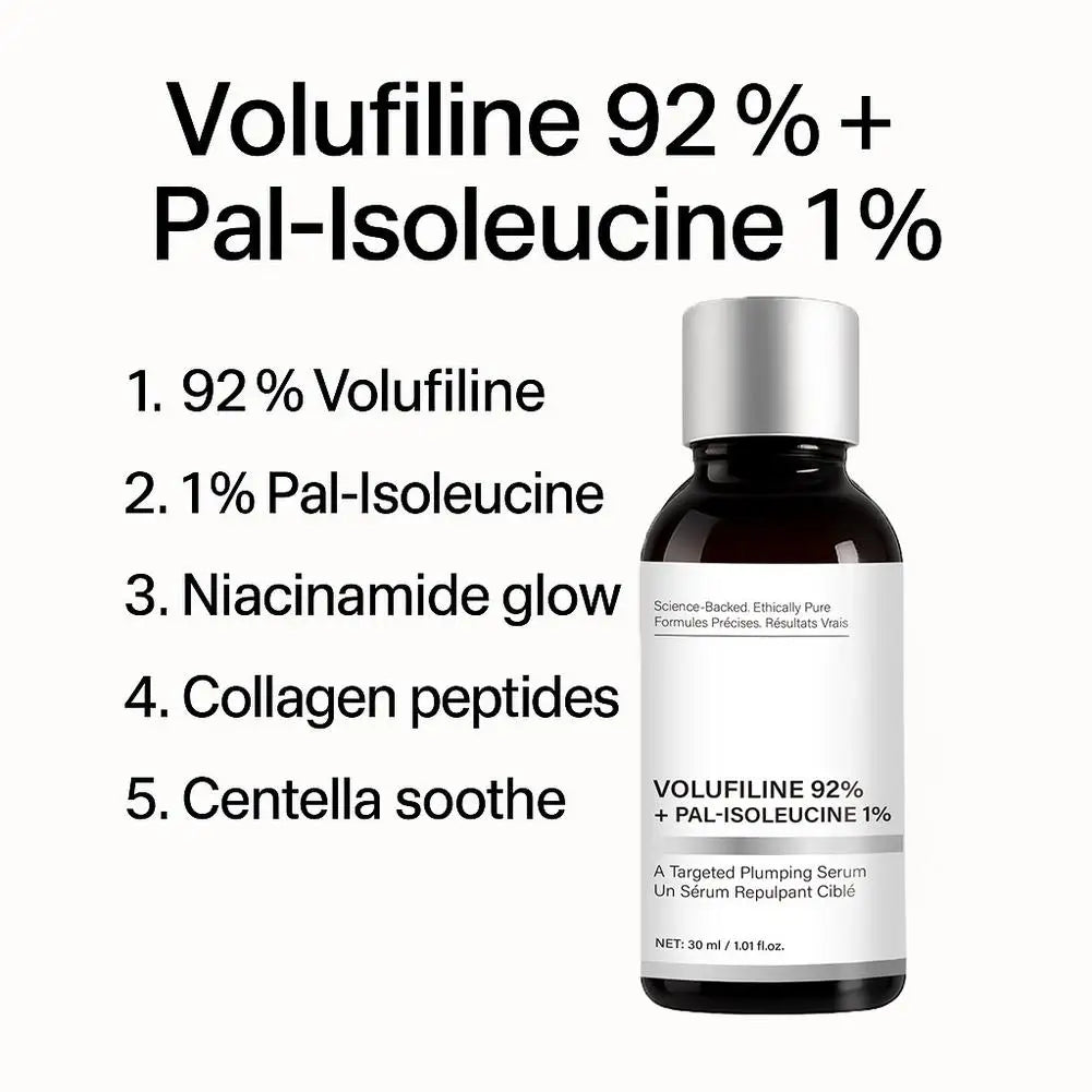 Volufilin Face Serum With Niaciamide Hyaluronic Acid Deep Plumping Hydrating Smoothing Dry Skin Serum Facial Essence
