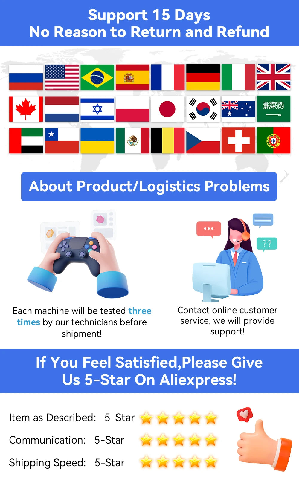 M8 Retro Game Stick – 25,000+ Games, 12 Emulators, 4K HD & 2 Wireless Gamepads | PS1/MAME/FC/SFC