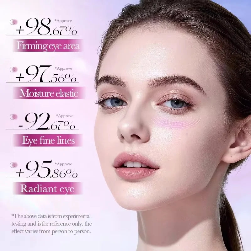 Instant Eye Bag Remove Eye Cream Anti Fat Particles Dark Circles Puffiness Fade Fine Lines Lift Brighten Korean Beauty Eye Care
